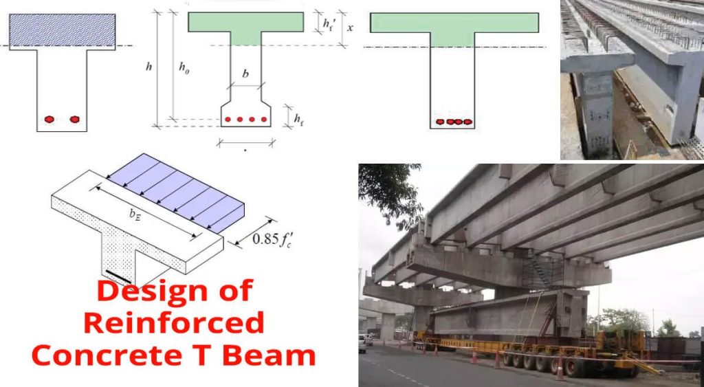 T-Beams: A Versatile Structural Element