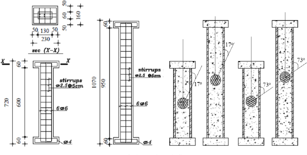 Design of a Rectangular Reinforced Concrete Column to AS 3600:2018