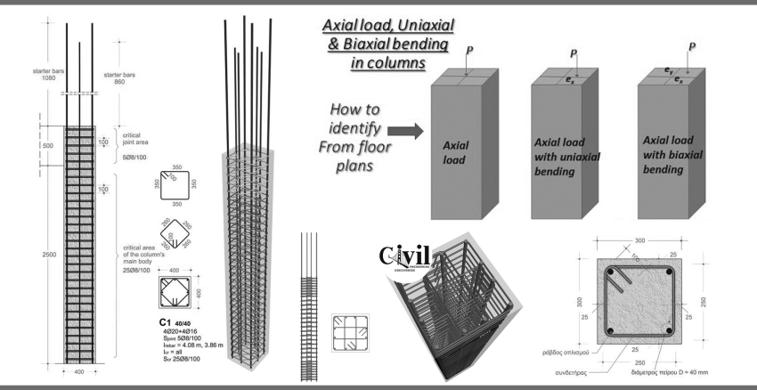 Column Design in Construction