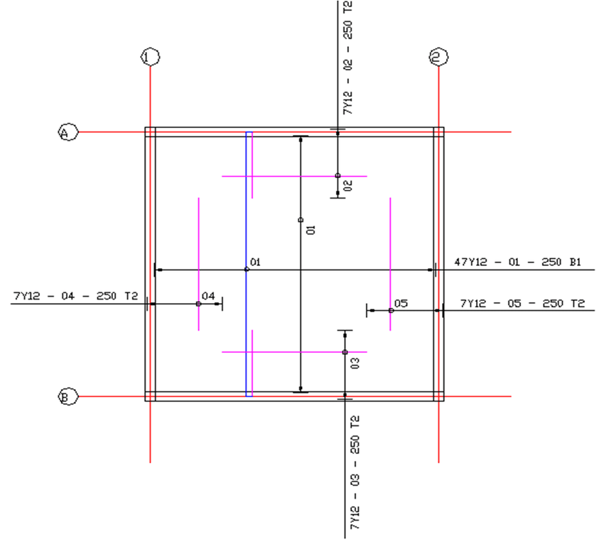 Understanding Slab Reinforcement and Its Crucial Role