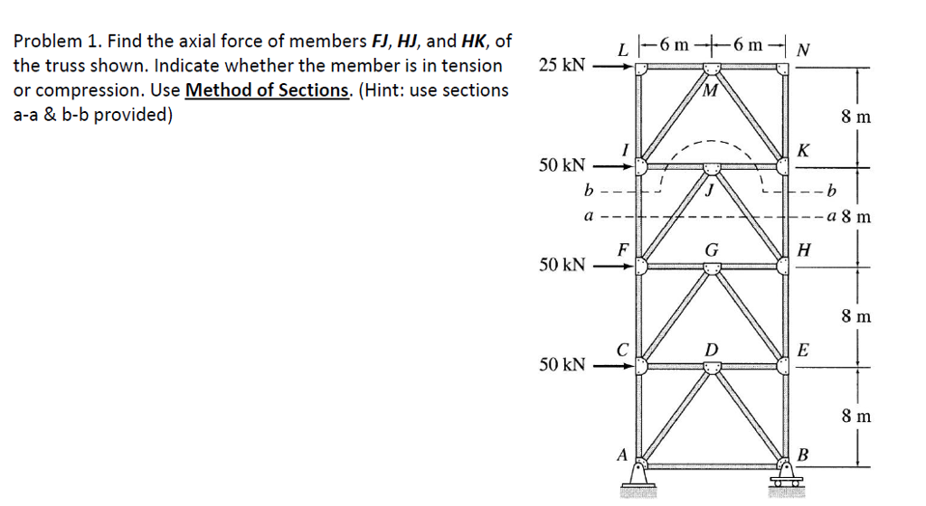 Structural Analysis: A Critical Resource for Engineering Students