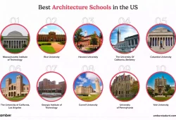 The Top Architecture Universities in the United States