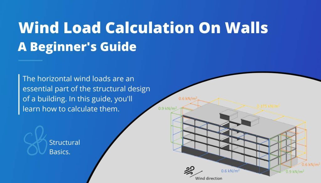 Wind Loads in Construction