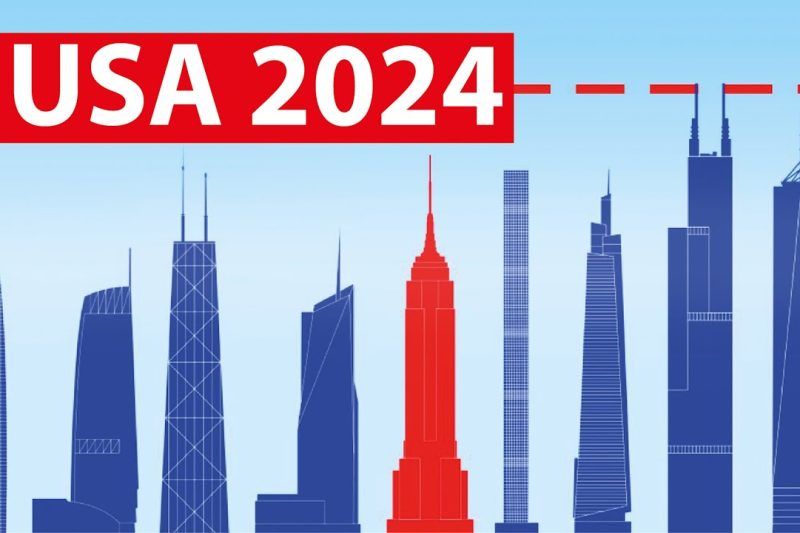 The Tallest Building in the U.S. in 2024