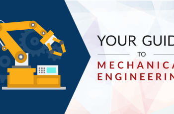 Exploring the Mechanical Engineering Degree